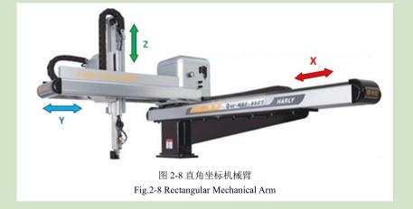 凹版印刷機(jī)干燥箱設(shè)計(jì)基礎(chǔ)