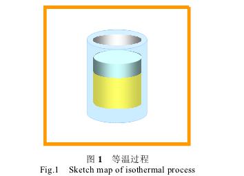 等溫過程內(nèi)容