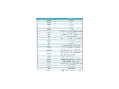 光伏逆變器氙燈耐候老化試驗(yàn)箱/氙燈耐氣候試驗(yàn)設(shè)備