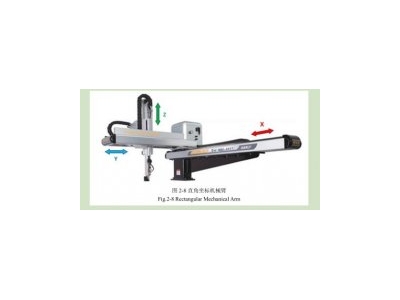 凹版印刷機干燥箱設(shè)計與分析支招（五）