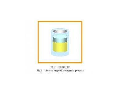 等溫過程準確含義探討